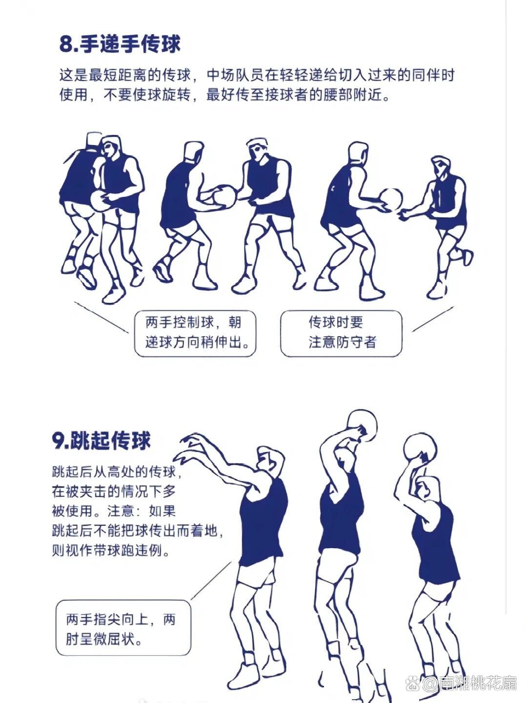 业余爱好者如何在有限时间内提升篮球优势_1
