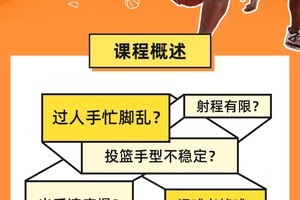 标题:为什么篮球训练中会遇到心理劣势?如何有效克服并提升表现