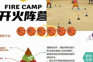 标题：为什么追求篮球发展需要重视心理素质训练